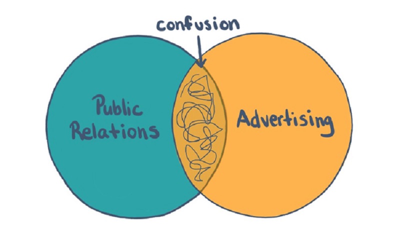 روابط عمومی و بازاریابی؛ تفاوت در چیست؟