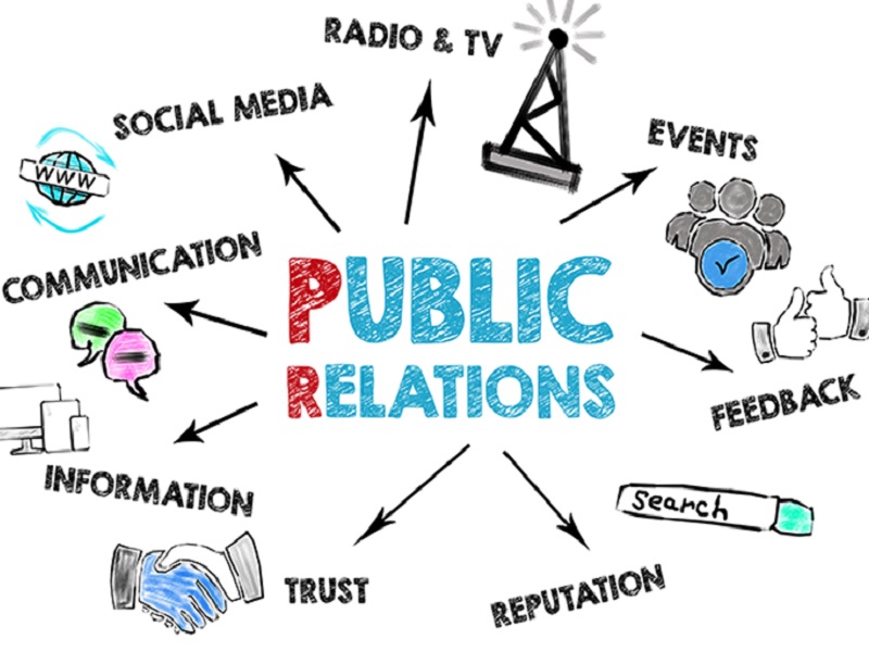 انواع روابط عمومی
